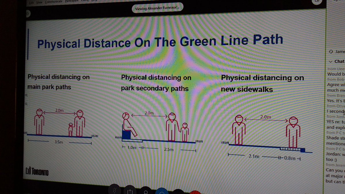 evancastel's tweet image. Love that physical distancing is already being written into paths for redev of Geary Ave Park... But can we have this wider path without more asphalt? Permeable surfaces? #GreenLineTO @DTAHtoronto