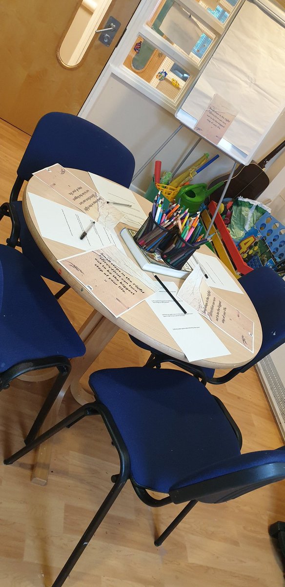 bushra_mehnaz's tweet photo. "Once you replace negative thoughts with positive ones, you'll start having positive results." Todays Ashbrook OT solution Focused group helped our service users practice positive thinking in a practical and meaningful way. 
@NailaKhan0 @ihealthE1 @BDCFT @lorna_ot https://t.co/MphsK4cBXL