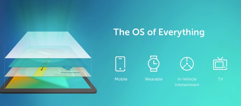 TIZENinfo's tweet photo. Help for developers of applications based on TIZEN OS https://t.co/wFKpiSMzdP #Samsung #TIZEN #TIZENOS #IoT #AI #TIZENDeveloper #TIZENnewsblog #TIZENNET #TIZENStudio #TIZENpowereddevices #SmartTV #smartwatch #SamsungZseries #PoweredByTIZEN https://t.co/EfObdKqHyS