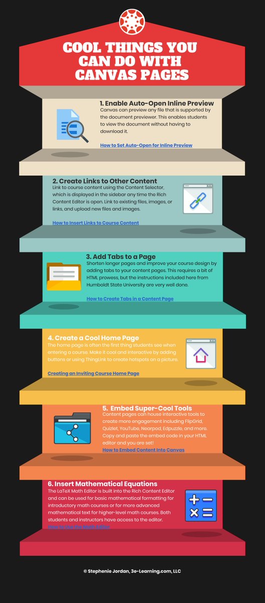 slsjordan's tweet photo. Powering Up Your @CanvasLMS Course: Cool Things You Can Do with Pages
https://t.co/e5vfQwE42z
#PowerUp #TrainerTips #infographic #onlinelearning #KISDTechBingo #3eTechAdventure #CanvasLMS https://t.co/fVR1Bo1Lvr