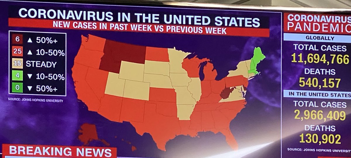 Jen_Royle's tweet photo. Yes, New England! 
Slow and steady wins the race. https://t.co/B4UUZVAj0u