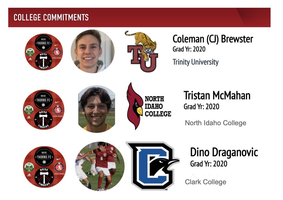 BTimbersThorns's tweet photo. 🎉 🎈 🌲 Day 3 of our senior boys recognition! Congratulations to CJ, Tristan and Dino on their commitments to their 2020 college soccer programs. We still aren’t done!! Boise Timbers boys have and will ALWAYS #leavealegacy #letshearitfortheboys #provenprogramming #rootsrundeep https://t.co/1KwgUXHlbN