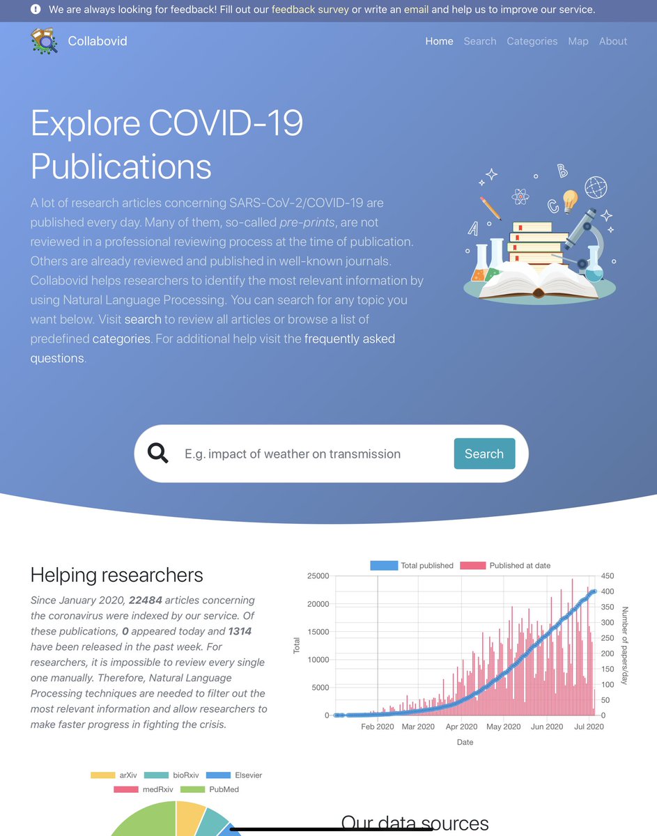 Alessandro  Vespignani tweet media