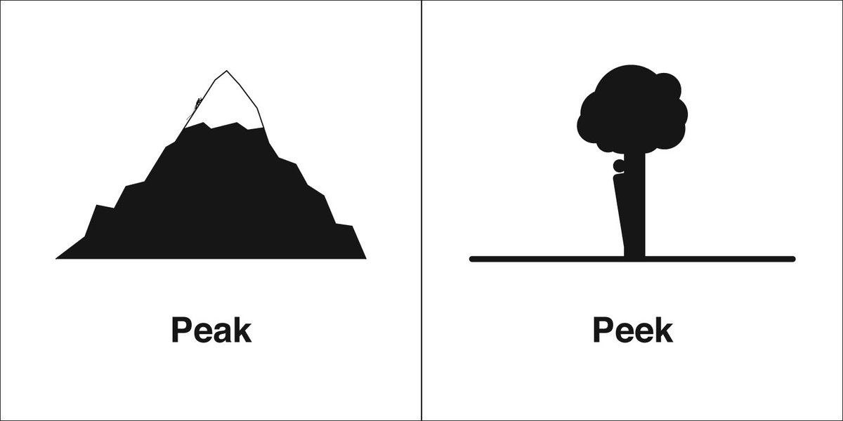 jamesbardolph's tweet image. Remember: