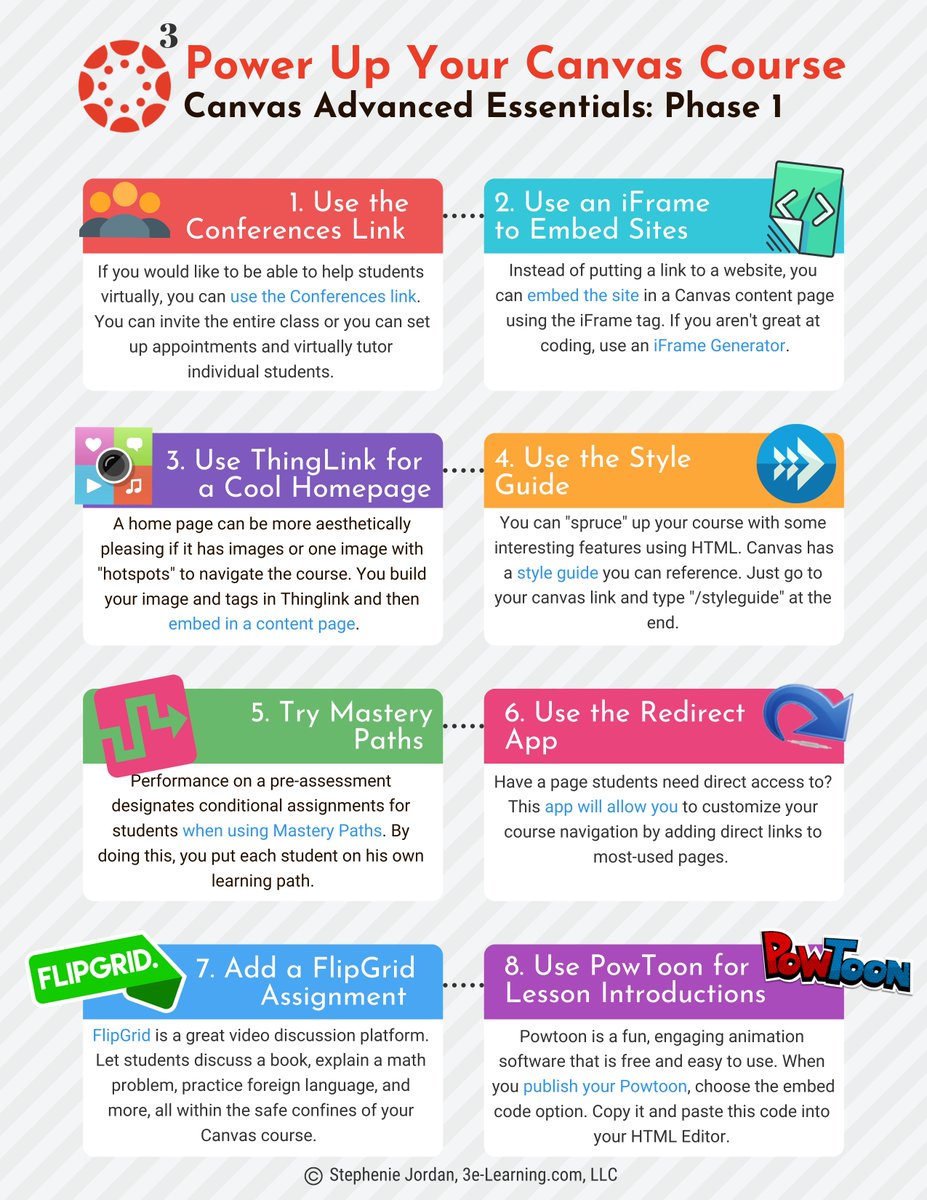 slsjordan's tweet photo. Powering Up Your @CanvasLMS Course: Advanced Essentials - Phase 1 (of 2)
https://t.co/quIRBEslAD
#PowerUp #TrainerTips #infographic #onlinelearning #KISDTechBingo #3eTechAdventure #CanvasLMS https://t.co/EVrY5Q6UOG