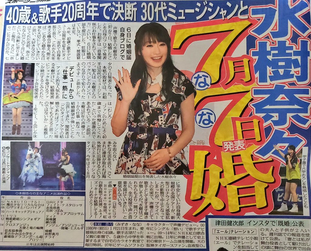 水樹奈々 の感情分析 Nyakone 水樹奈々 の感情分析 Nyakone