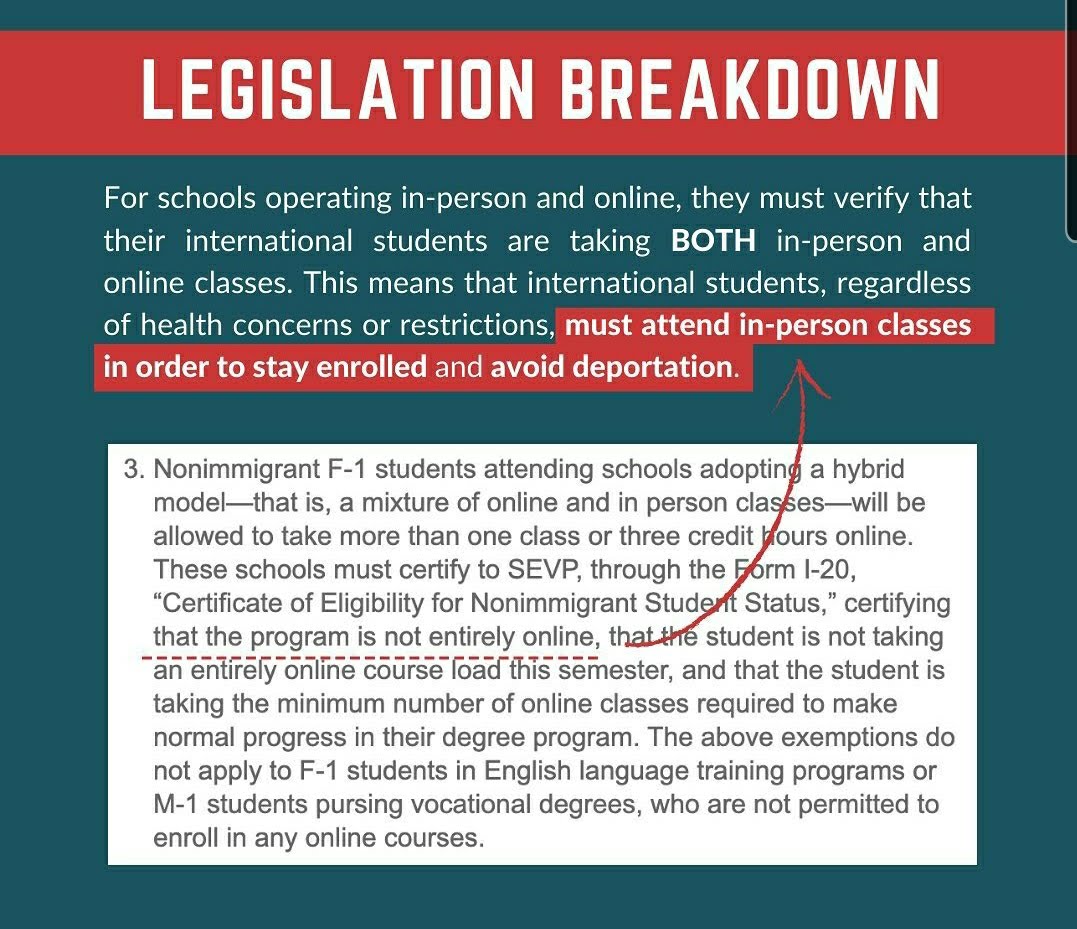 Here is a brief breakdown of the legislation & what it means You can also read the whole legislation here: https://www.ice.gov/news/releases/sevp-modifies-temporary-exemptions-nonimmigrant-students-taking-online-courses-during