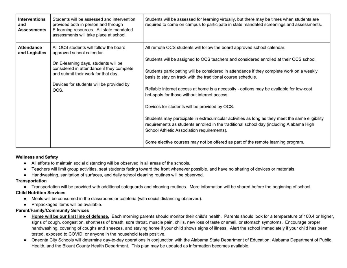 Oneonta Elementary School OneontaSchool Twitter Profile Sotwe