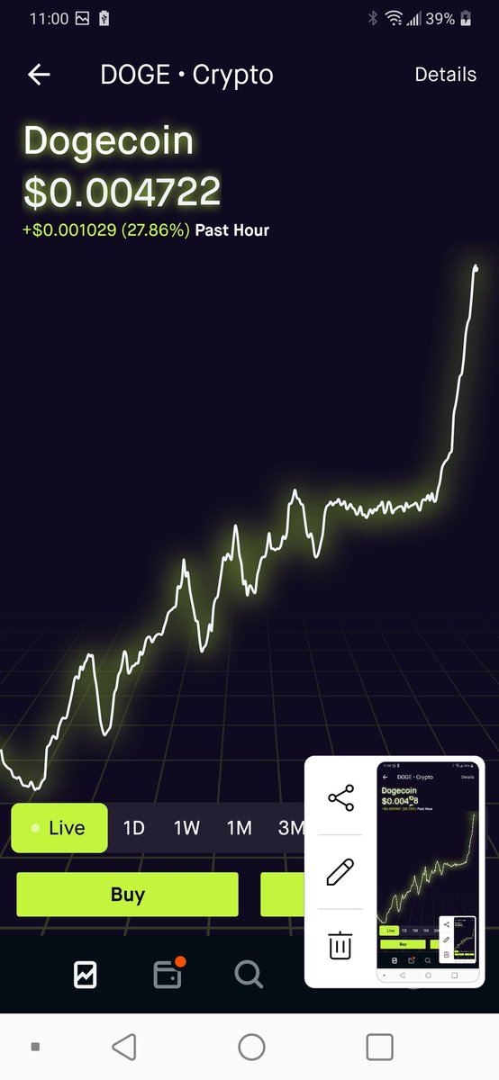 $DOGE never thought I'd see the day....