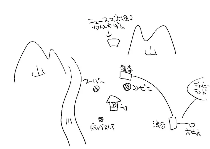 @uokn (いい悪いではなく)大抵の人の心の地図ってこんなだと思うんですよ。そういう人を騙すためにわざとやってるのかと思ってたんだけど、それですらないとなると... 