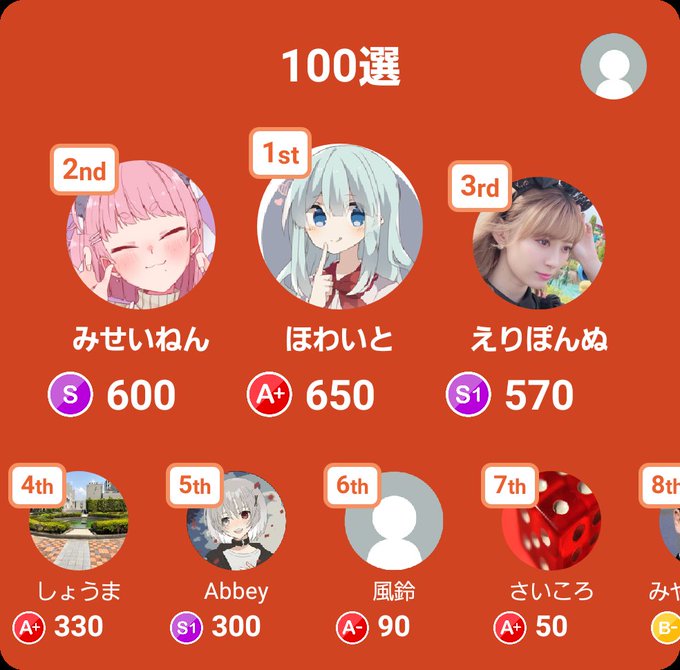 みんはやのtwitterイラスト検索結果 古い順