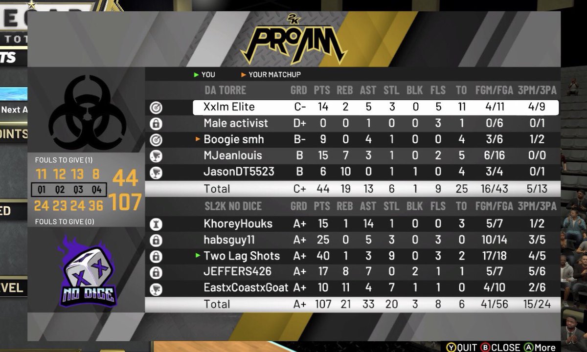 No Dice 2k tweet media