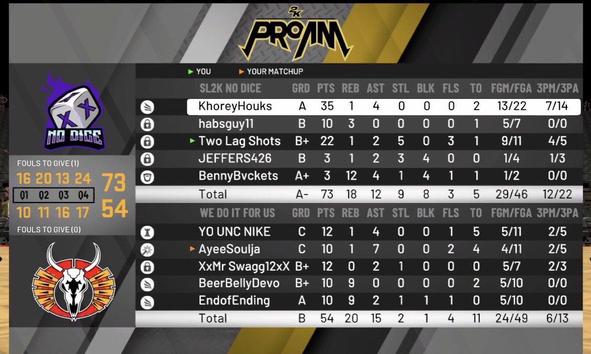 No Dice 2k tweet media