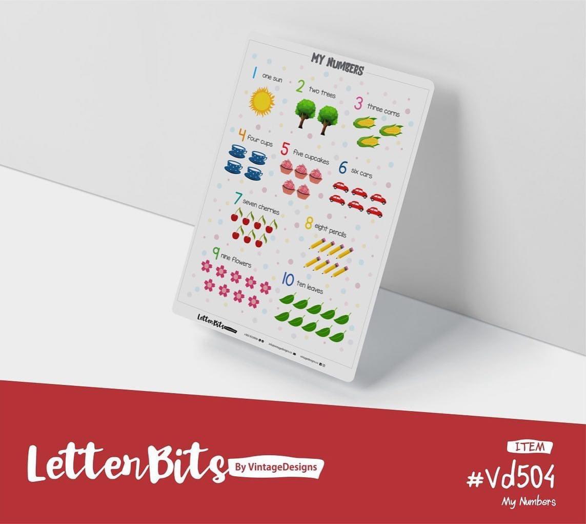 thepixeloop's tweet image. The first set of products from the LetterBits series. Kids Educational charts. Currently available from Asrafee Bookshop Thinadhoo & Printech.mv, GDh.Thinadhoo.
.
.
.
#LetterBits #Products #ThinkCreative