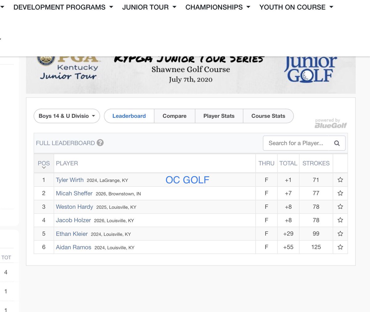 OCHS Boys Golf Team tweet media