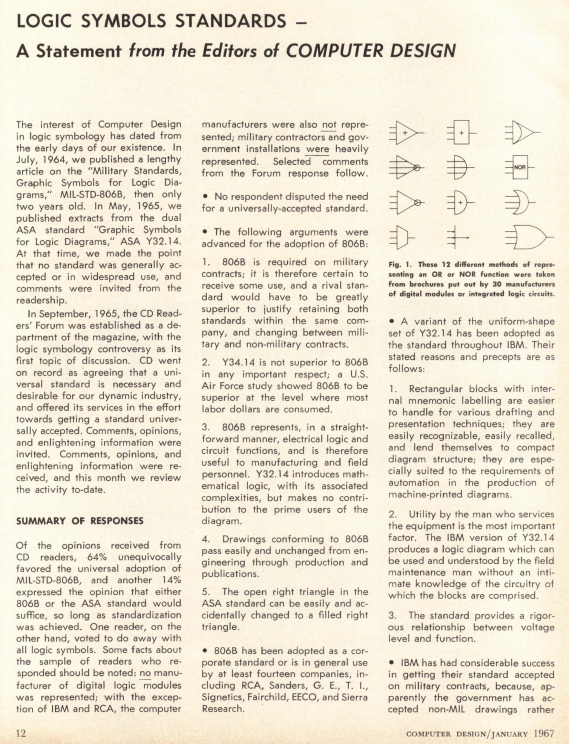 in the 1960s there was an absolutely ferocious debate about standard symbols to be used for digital logic! amazing that we take the modern symbols for granted without realizing the war that was fought over them