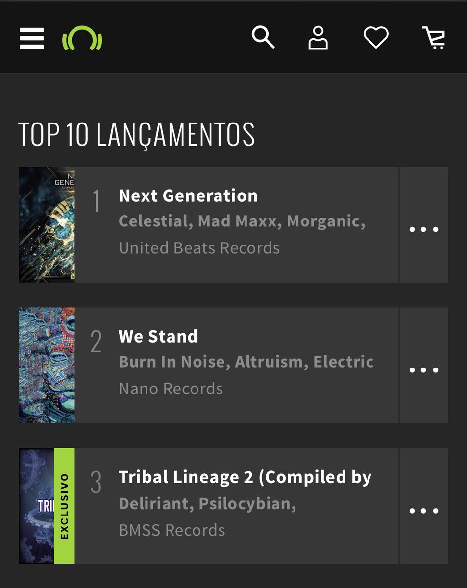 4weekend1's tweet photo. O VA “Next Generation” está no TOP1 de vendas, compilação do Mad Maxx com nosso último lançamento “Electric Fields, pela @UnitedBeatsRecs 🤘🏻🇧🇷🙏🏻 https://t.co/hAumpKZdFt