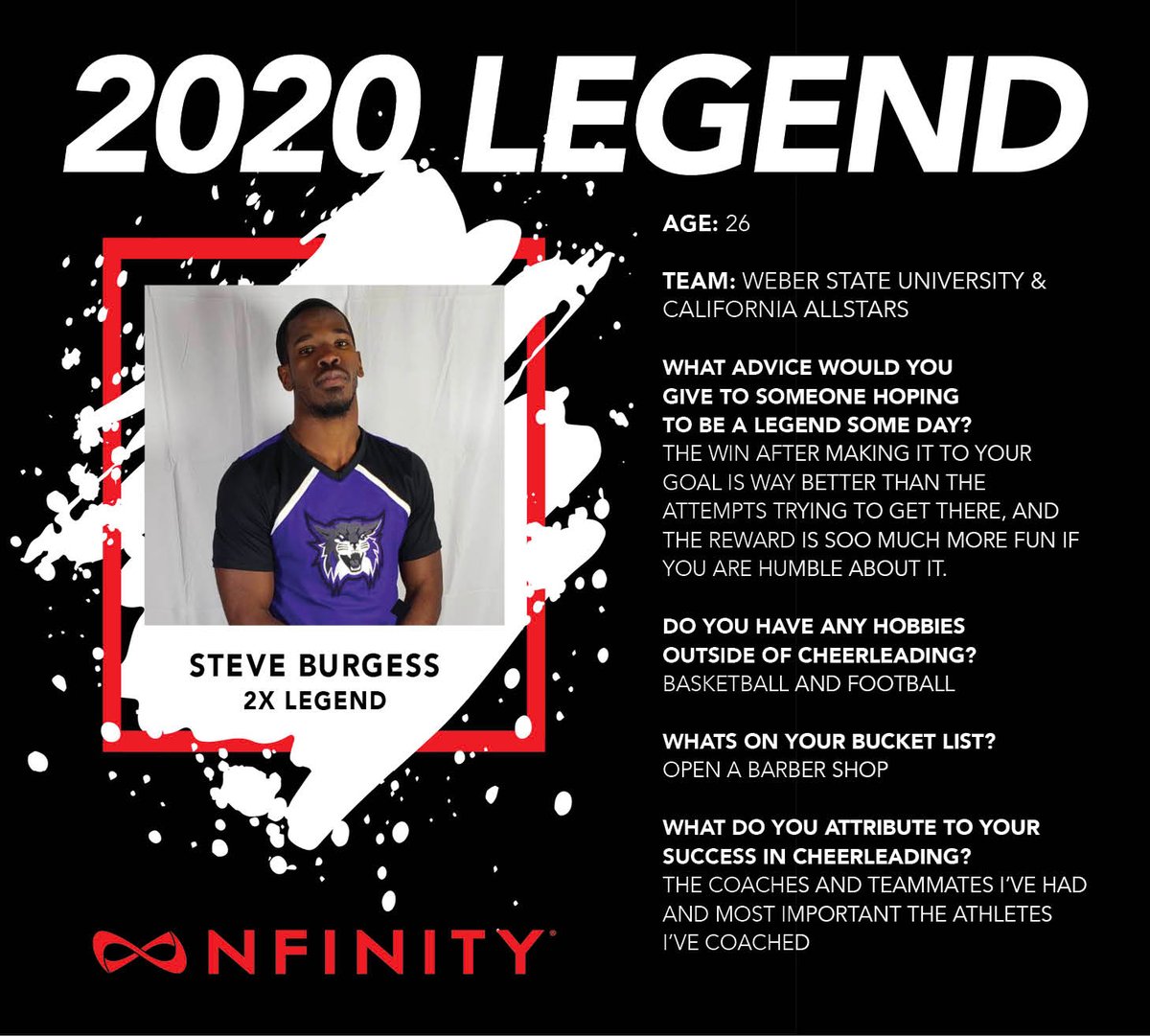 Nfinity's tweet photo. Talk about an all around athlete ๐๐ช
#2020Legends #NfinityLEgend https://t.co/w6foPBNgwm