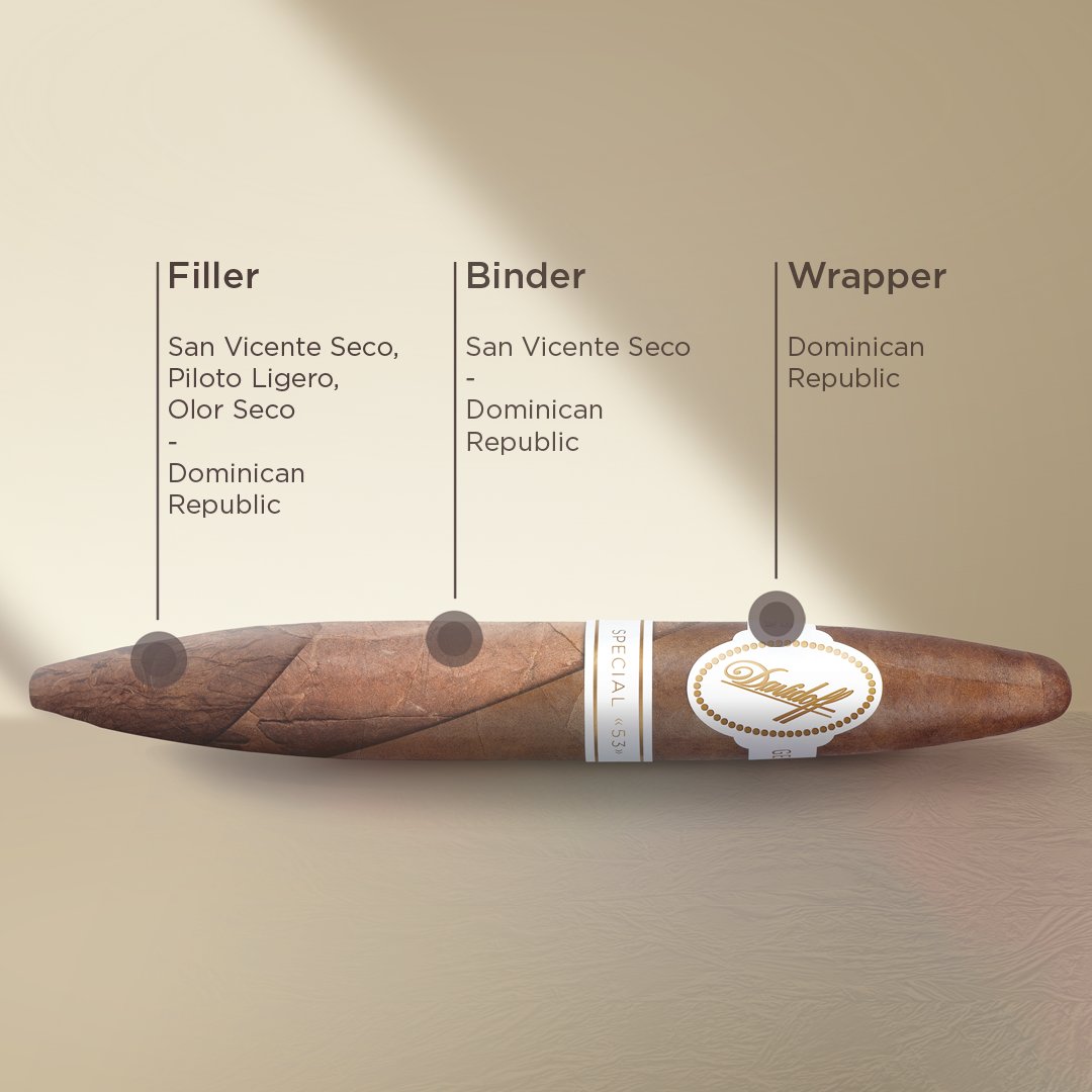 The Capa Dominicana wrapper leaf which has been aged for over 10 years delivers a rich creaminess with some spices and showcases a beautiful oily, and rich brown colour. #davidoffcigars