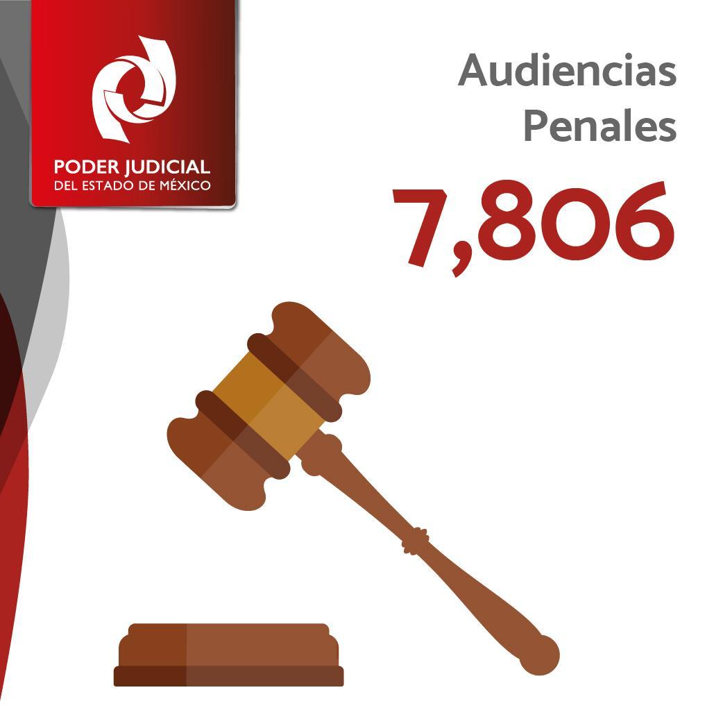 zaratustra_77's tweet photo. En el Estado de México #LaJusticiaNoSeDetiene ⚖️, el @PJEdomex por medio del #TribunalElectrónico 🖥️ ha realizado 7,806 Audiencias Penales. La #JusticiaEnLínea es una realidad, aprovechemos sus ventajas. @Cruzmiguel_1981 @abogadoscma 
👇👇👇 https://t.co/AbRArdEdHP
