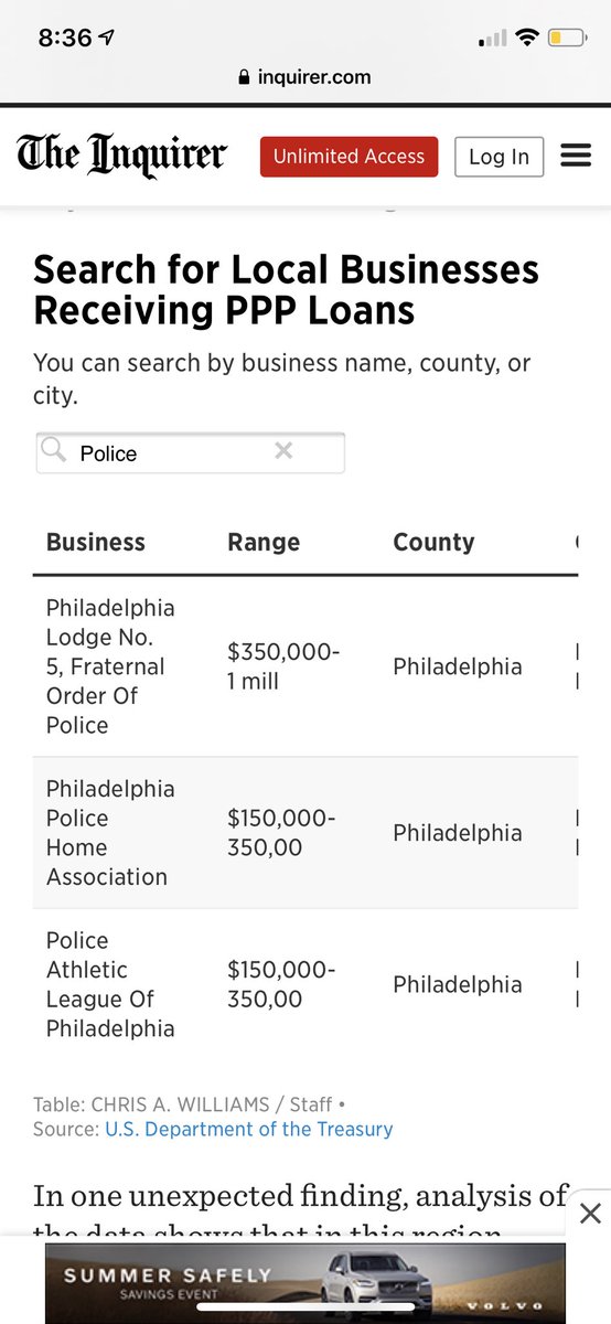 bikemamadelphia's tweet photo. Wait the FOP qualified for a PPP Loan. https://t.co/4XDMEdE5ew