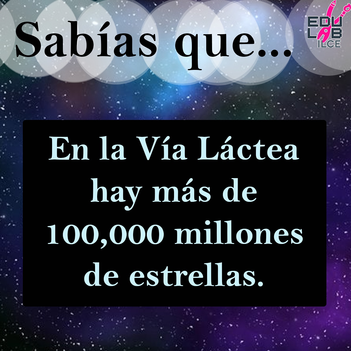 #Sabíasque #Curiosidades #EduLAB