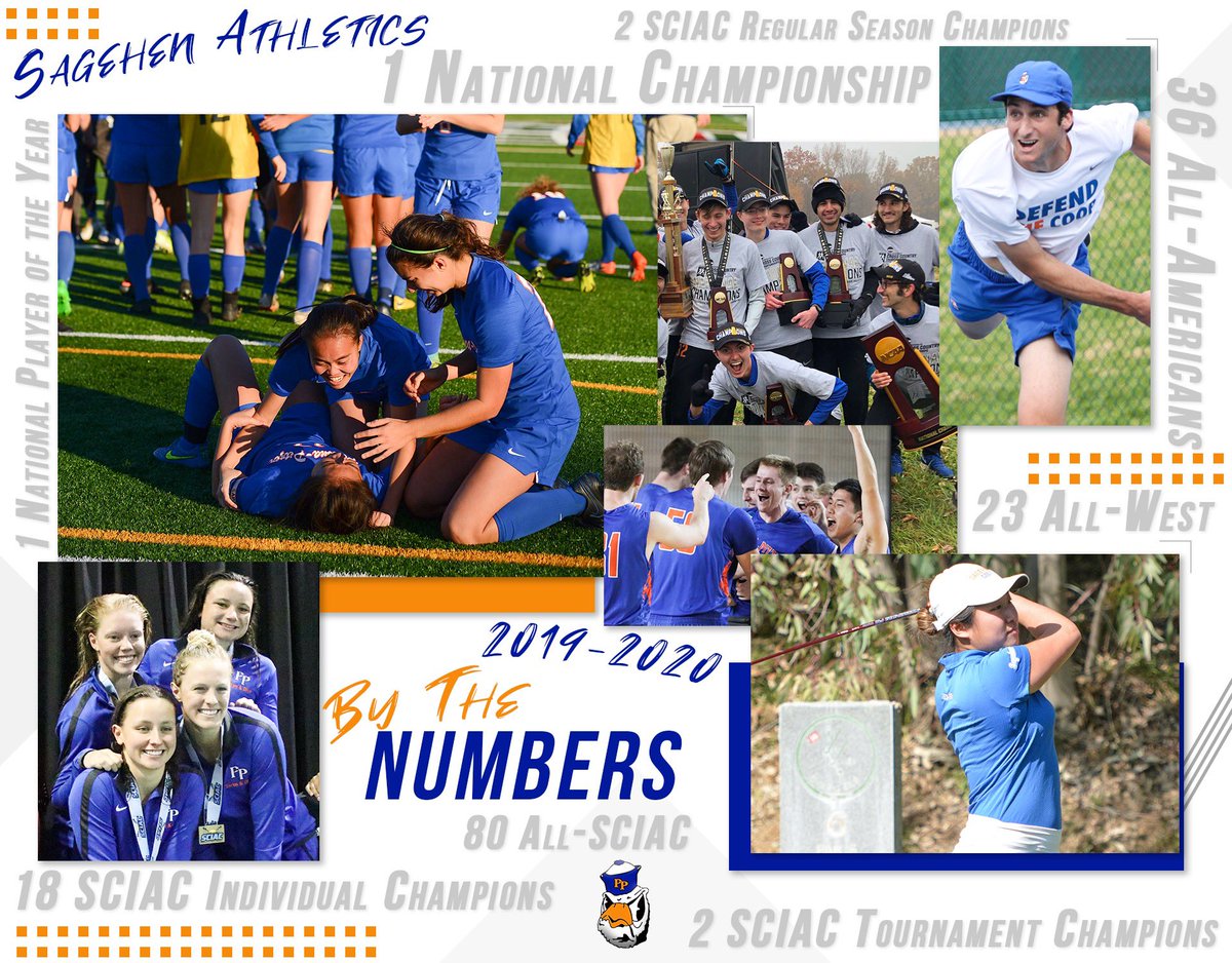Take a look at Sagehen Athletics by the numbers for 2019-2020! #GoSagehens