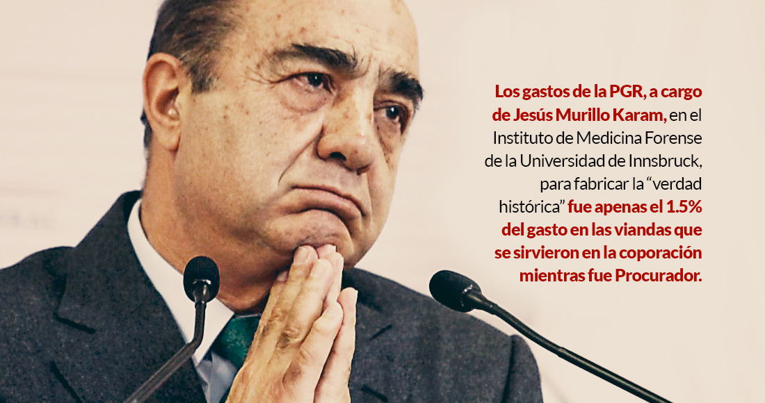 Murillo Karam se gastó al menos 25 millones en viandas y regalos en su breve (e inútil) paso por PGR
sinembargo.mx/08-07-2020/381…