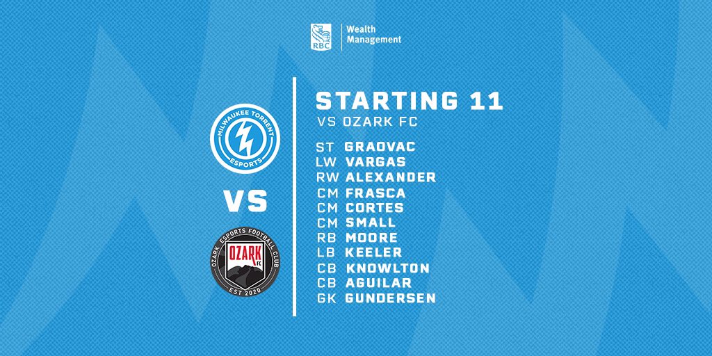 EsportsTorrent's tweet photo. ⚽️MATCH DAY🎮

The @MKETORRENT Esports squad’s final match day in the #eNPSL streams live tonight on Twitch versus @ozarkfc at 10:15 PM CT! https://t.co/GwUJGgJTB4