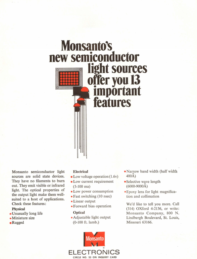 another Monsanto LED ad (which doesn't even use the acronym because it hadn't been coined yet!)