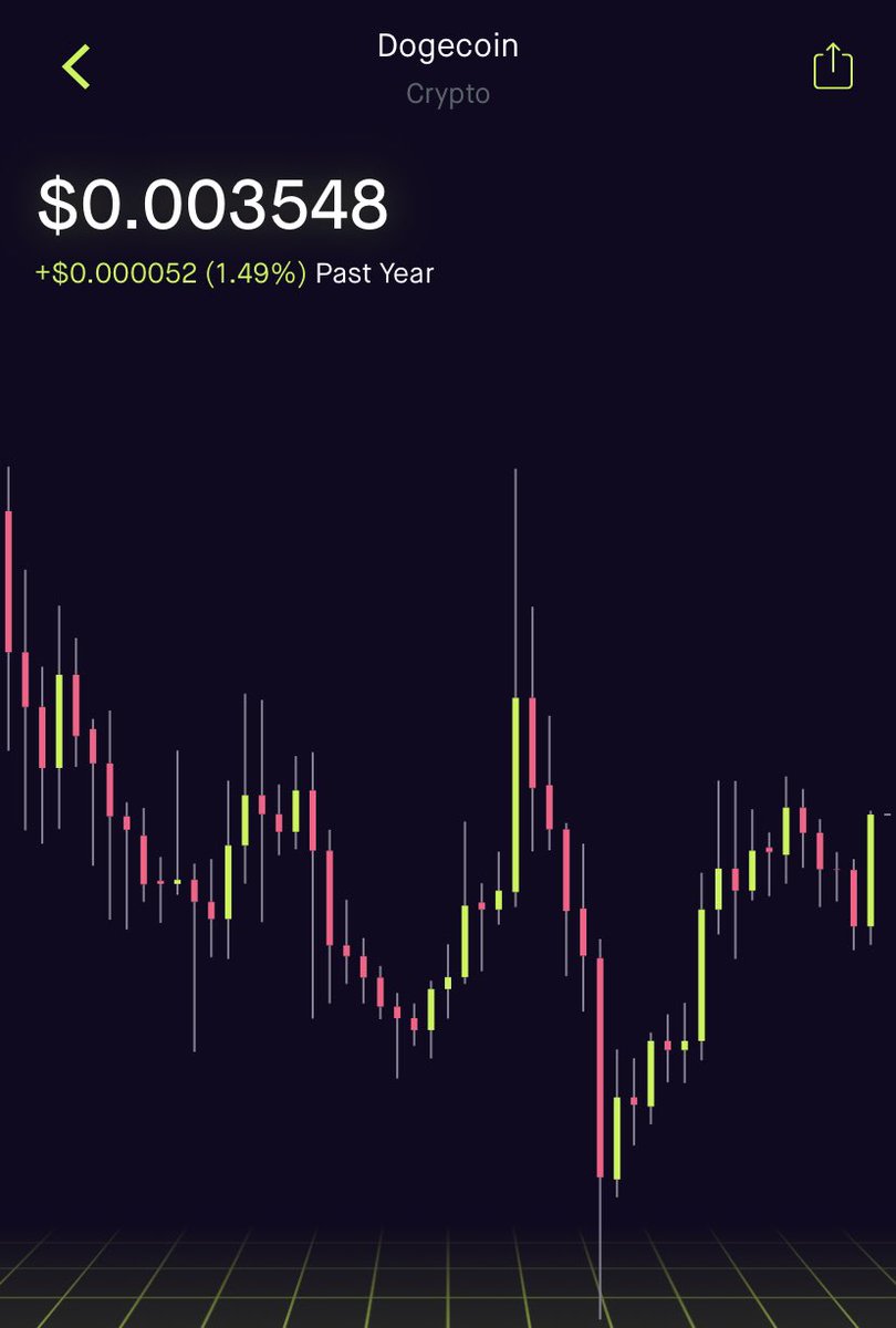 just looking tweet media