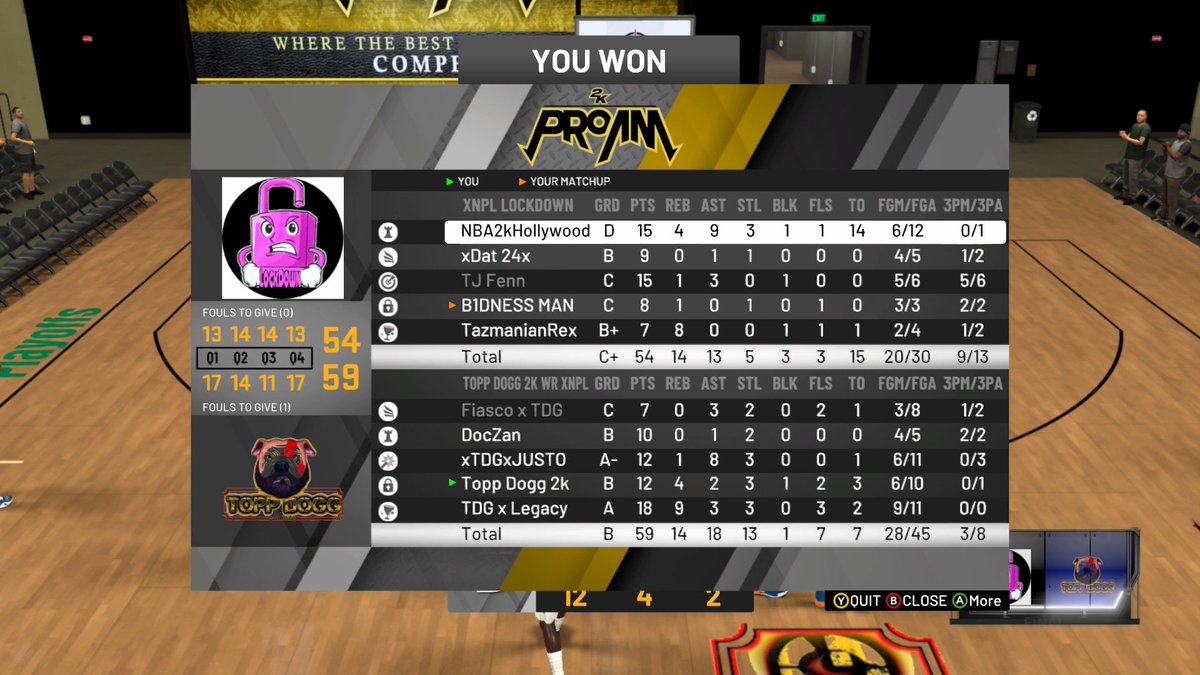 TDG2KGaming's tweet photo. Ggs to “LockDown” in our 1st round matchup of @Xnpl2k Playoffs.

@Kinlock23
@MF_False_Hope 
@Doc_Zan  
@Kaleficent99 
@crazybets2476 https://t.co/DZlPNBtdjp