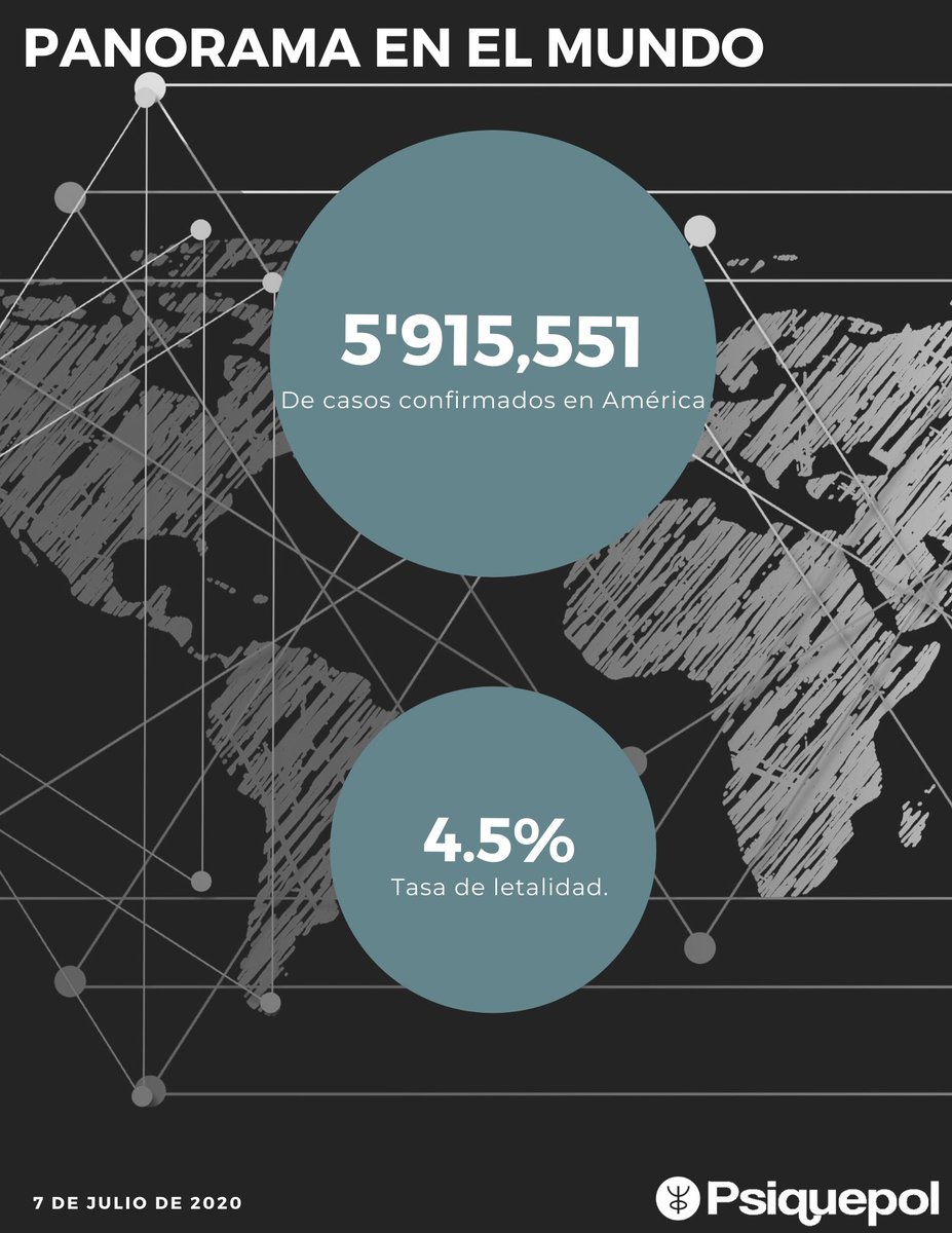 Resumen conferencia #COVID19 | 7 de julio del 2020. bit.ly/3fa5rHZ México registra 268,008 casos acumulados y 32,014 defunciones acumuladas por #coronavirus #QuédateEnCasa