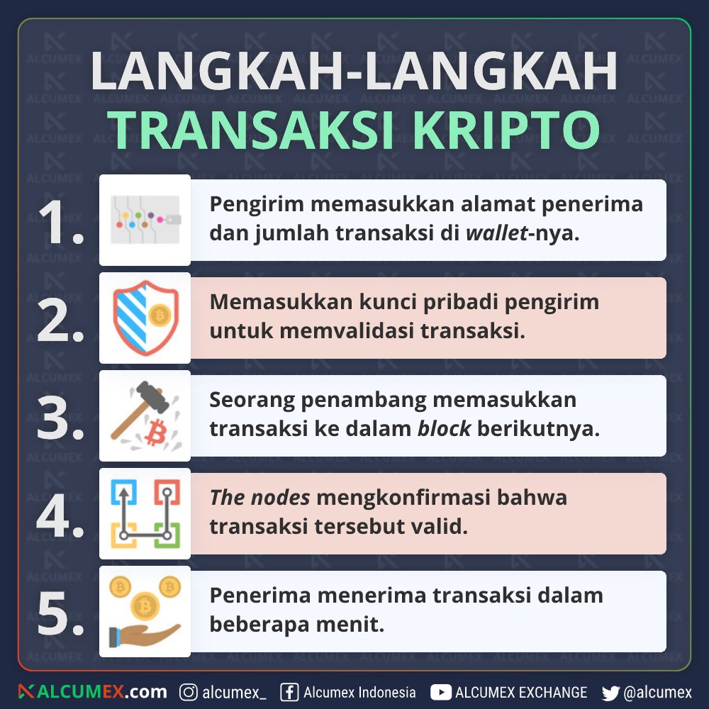 alcumex's tweet photo. #alcumex #alcumexindonesia #cryptocurrency #bitcoin #crypto #blockchain #btc #forex #ethereum #money #bitcoinmining #trading #investment #forextrader #bisnis #bitcoinnews #cryptotrading #entrepreneur #investing #cryptonews #bitcoins #invest #cinderpengaturanbagi #eth https://t.co/xMptvEaeZ9