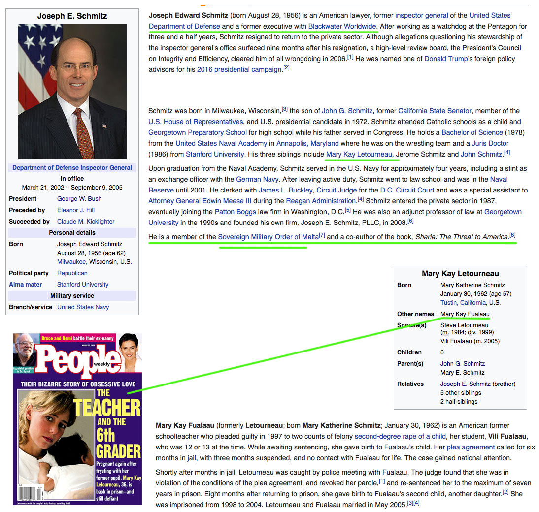 Anyone thats ever really dug into Mary Kay Letourneau and her ties into the deep state knows this death is very suspect!(Example) Her brother is former inspector general of the United States Department of Defense and a former executive with Blackwater. #QAnon  https://twitter.com/Breaking911/status/1280687968429256704