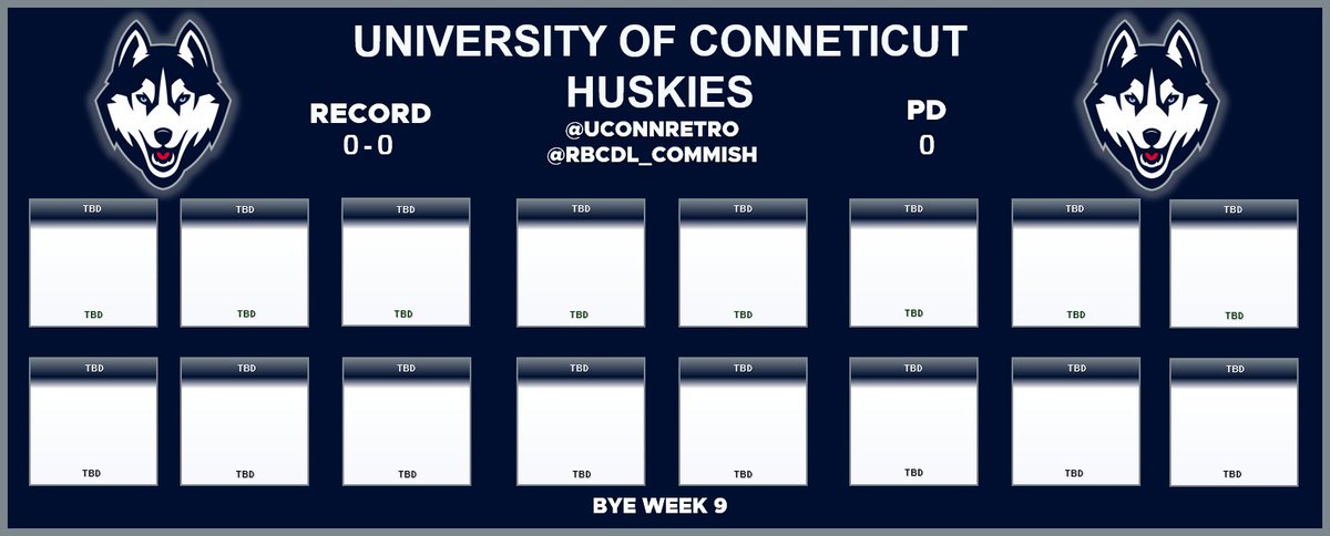 UConn Huskies Retro tweet media