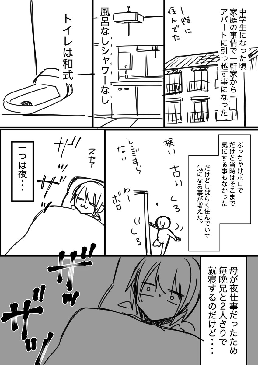 #エッセイ #エッセイ漫画 #夏なので怖い話

何かが起きるアパート 