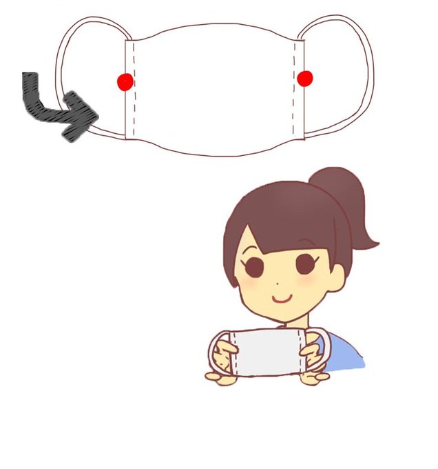 赤丸のtwitterイラスト検索結果 古い順