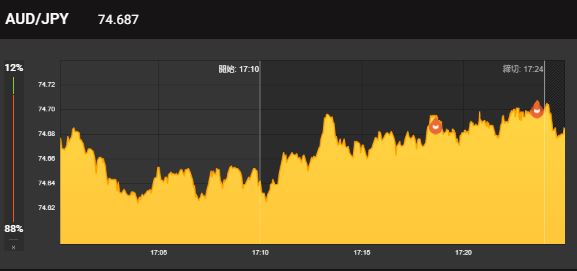 haisin_binary's tweet image. 午前中はダメダメだったけど
調子よくなってきた😊