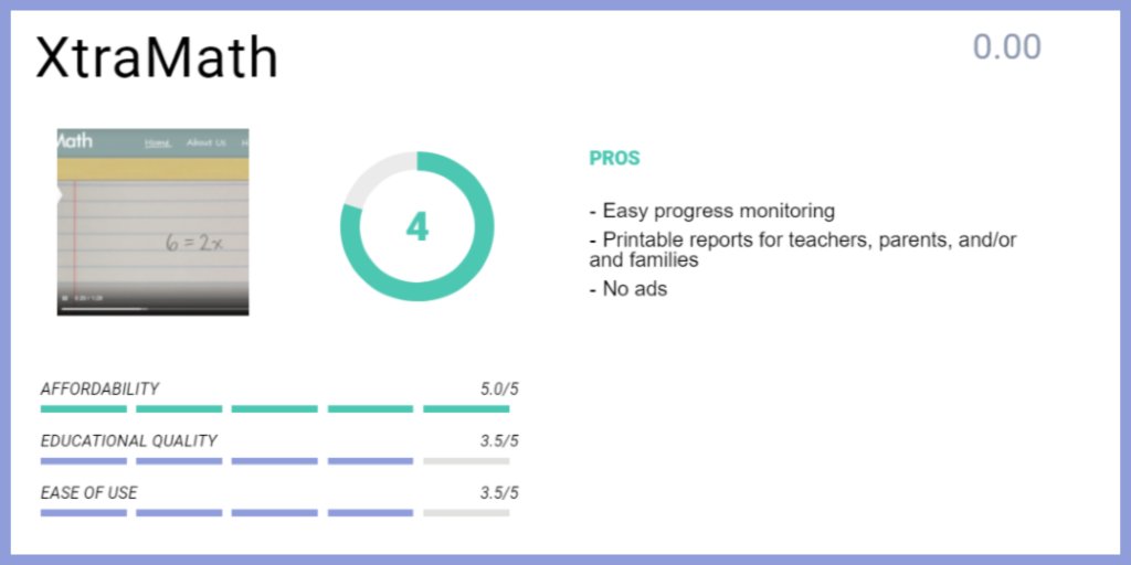 LearningLoss's tweet image. Learn math at @XtraMath_US ow.ly/H3Hf30qIh5H