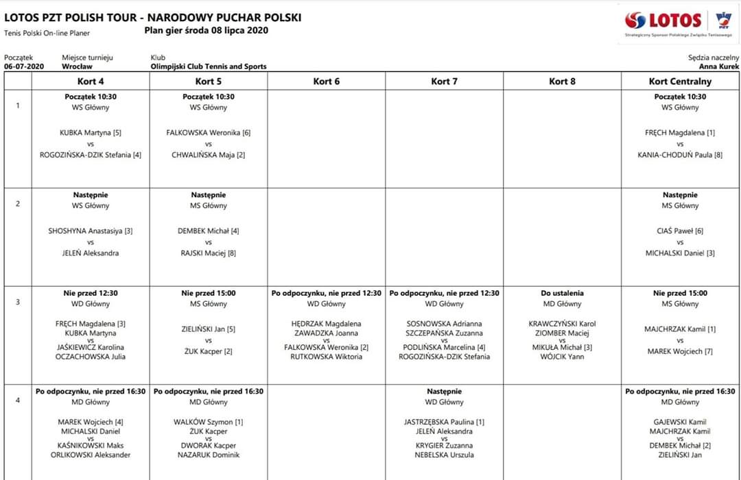 PZTPolishTour's tweet image. Plan gier na środę⬇️