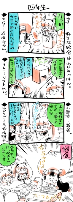 ミクウナ四コマです。 