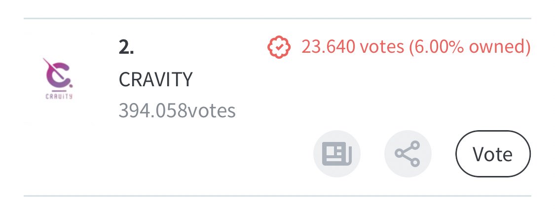 let’s vote for cravity on fanplus! we’re currently at the 2nd place https://p7m9w.app.goo.gl/vdB2hwb1hLCVThys7 @CRAVITYstarship  #CRAVITY  #크래비티