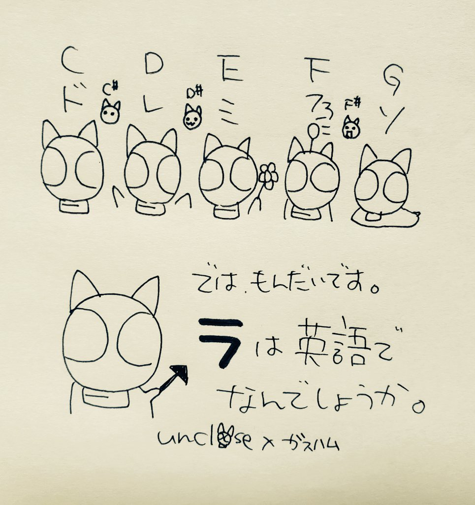 unclose2013's tweet image. 本日も音楽編♪
小学校や中学校ではドレミで教わっていましたが、基本CDEで会話をすることを知った10代の頃が懐かしい。
#howtolearn #note
#音符の覚え方 #unclose
#onceaday #1日1ハム #ガスマスク #ガスハム #ハムスター好きと繋がりたい #illustrate #gasmaskhamster #practice #hamster