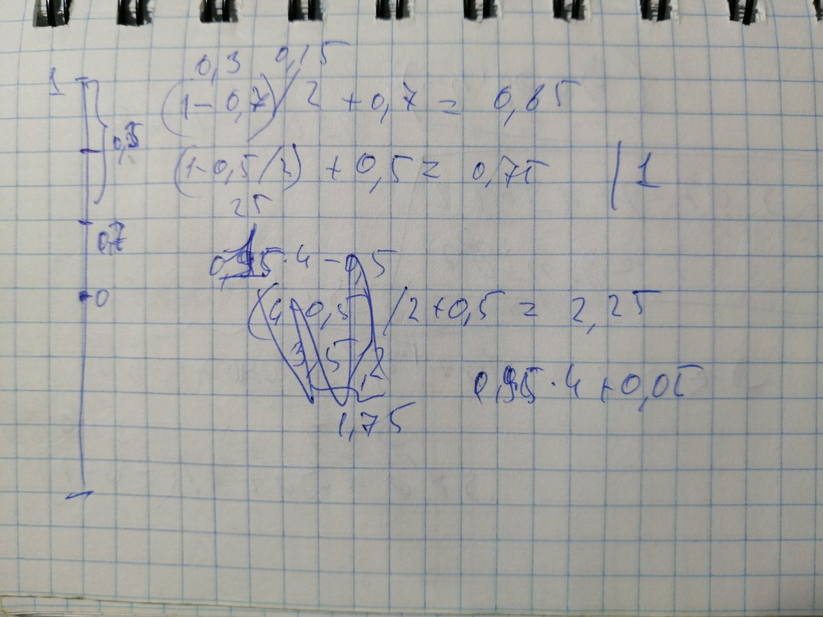 CGAleksey's tweet image. #GameMath.
A few #game #math #sketches.
Some simplest #linear #equations are solved here. They are responsible for an animation.
#GameDoc, #GameDev, #IndieDev, #Indie, #GameDesign, #LogicGame, #VideoGame, #Puzzle, #Game