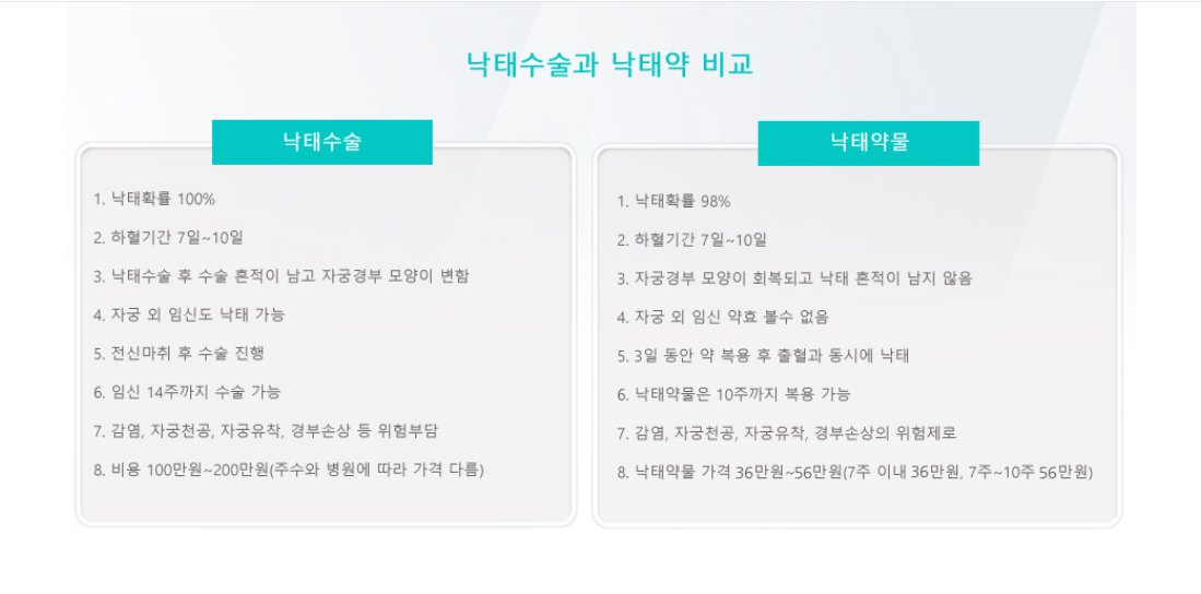 gnsdl75's tweet photo. 당사는 미국에서 수입한 세계적으로 사용률 1위인 정품 ㅁㅣ프진 제품만 취급합니다 정품 ㅁㅣ프진 구매 해외약국talk:FAD1461 #미프진정품구매하는곳 #미프진구입방법 #낙태약파는곳 #정품미프진직구 https://t.co/KKCisDPJNy