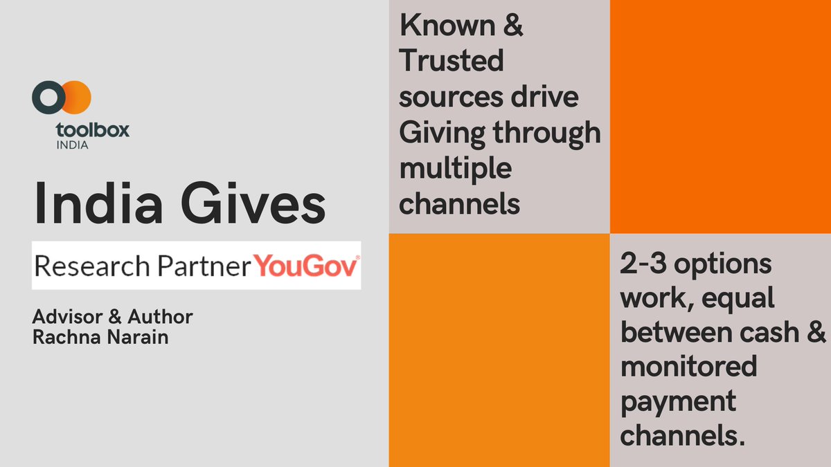 ToolBoxIndia's tweet photo. Insights from our study with MR partner YouGov India on perceptions, attitudes and behaviour towards giving with our senior consumer behaviour insights advisor Rachna Narain.
#IndiaGives #StructuringGiving https://t.co/soc8MFBQ6a