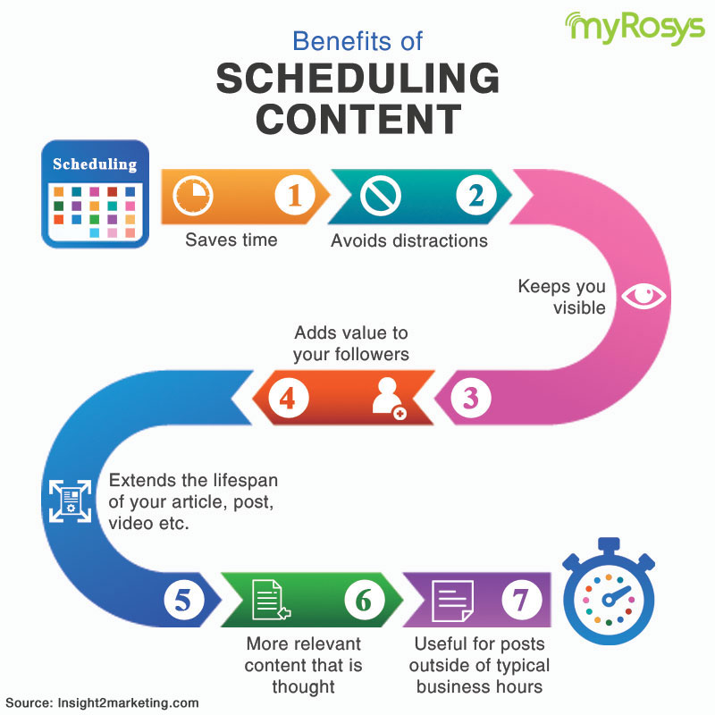 myrosys's tweet photo. Learn about the benefits of #schedulingcontent
Visit: https://t.co/idYwDIsBFP
#DigitalMarketing #Socialmedia #myRosys https://t.co/9yGqFf6bjU