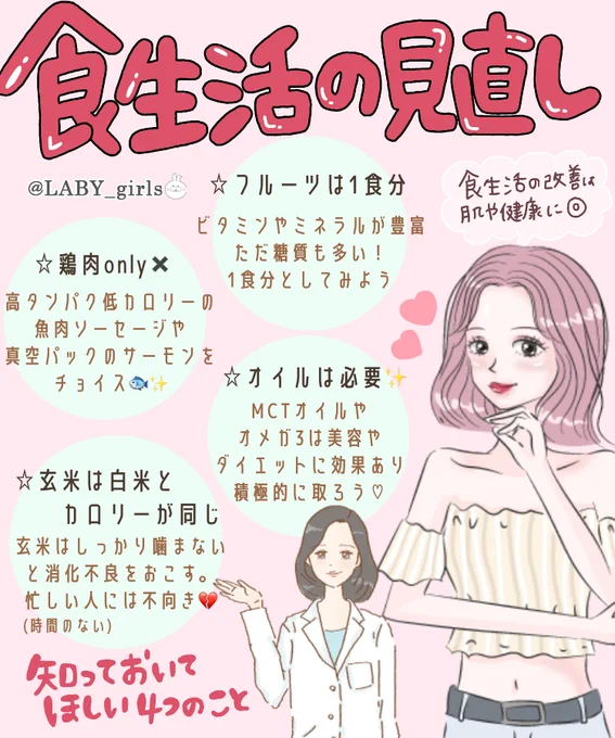 まじで痩せて肌ツルツルなって前向きマインドになるのって食生活の見直しが死ぬほどデカい。鏡にうつる自分がデブスすぎて泣けてきたら早急に口にするものの質上げるべき? 