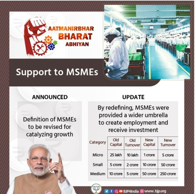 BJP4Andhra's tweet photo. There has always been fear among MSMEs that if they outgrow the size of what has been defined as an MSME, they will lose their entitled benefits. 

With the revised definitions, they will not have to worry about growing their size &amp; can still avail benefits.
#AatmaNirbharBharat https://t.co/brXPdGO5Iq